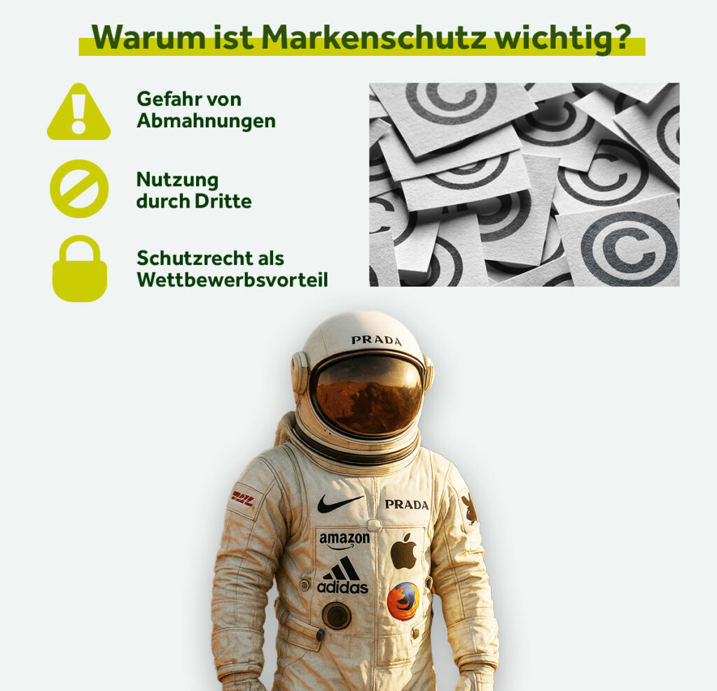 Warum ist Markenschutz wichtig?
